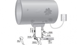 安装电热水器视频,视频教程助你一臂之力